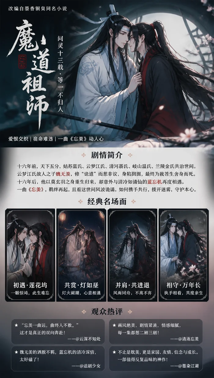 层级网动漫推荐：魔道师祖