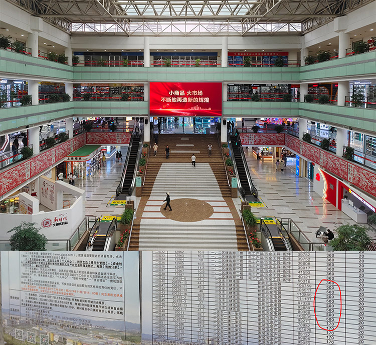 义乌小商品城500万商铺